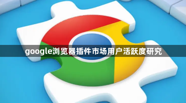 google浏览器插件市场用户活跃度研究1